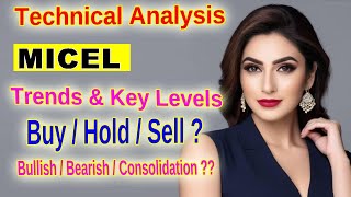 Detailed Technical Analysis of MIC Electronics Limited MICEL Stock [upl. by Lerrehs]