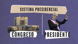 Más allá del presidencialismo  Las diferencias entre los distintos sistemas de gobierno [upl. by Meeharbi]