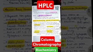 COLUMN CHROMATOGRAPHY• HPLC• REVERSE PHASE• HYDROPHOBIC INTERACTION CHROMATOGRAPH separation CSIR [upl. by Amees]