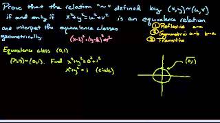 Geometric interpretation of equivalence classes [upl. by Towland]