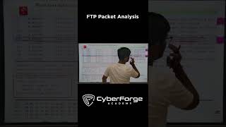 In this video we will see FTP packet analysis to understand how data is transferred in File Transf [upl. by Ognimod]