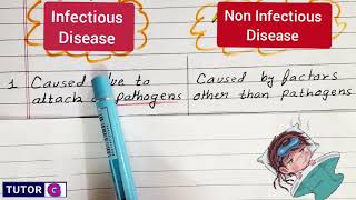 Infectious and Non Infectious disease  Why do we fall ill Class 9 [upl. by Alita]