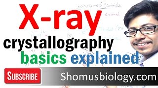 X ray crystallography basics explained  x ray diffraction [upl. by Lindon]