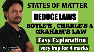 STATES OF MATTER DEDUCE LAWS BOYLE CHARLES GRAHAM LAWS CLASS 11 CHEMISTRY [upl. by Ylerebmik]