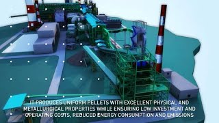 Metso Pelletizing Technology [upl. by Leelaj]