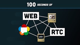 WebRTC in 100 Seconds  Build a Video Chat app from Scratch [upl. by Betthezul352]