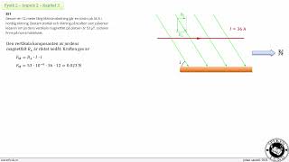 Fysik 2  Impuls 2  Uppgift 351 [upl. by Enifesoj918]