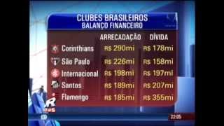 As dívidas e faturamentos de alguns dos principais clubes de futebol do Brasil em 2011 [upl. by Ahsenyl]