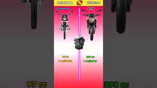 Spelandar vs Duke 390shortsfeed automobile automobilenews shortsviral explorepage subscribe [upl. by Dabbs]