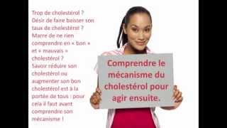 Comprendre le cholesterol HDL et LDL [upl. by Llerrac]