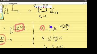 Quinckes Method to determine Susceptibility Physics Lab [upl. by Adnilahs329]