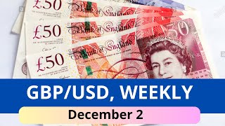 GBP USD Weekly Forecast for December 2 2024 [upl. by Ahsielat18]