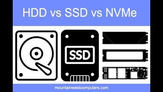 Hdd Vs Ssd Vs Nvme Ssd  real time comparision  Tech Nish [upl. by Harilda]