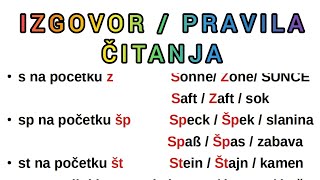 A1 NIVO LEKCIJA 1 ● PRAVILA CITANJA U NEMACKOM JEZIKU [upl. by Amato818]