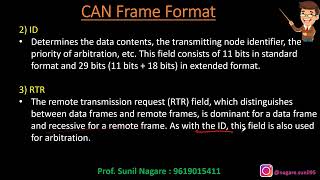 Lect 26Ch3Frame Format of CAN Serial Communication Protocol ESY22532Diploma Sem 5MSBTE [upl. by Ahsennod]