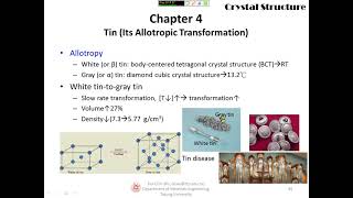 CH 36 Polymorphism and Allotropy [upl. by Yra486]