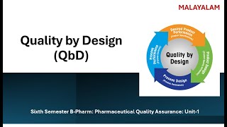 Quality by Design QbD Definition Overview Elements of QbD program Tools MALAYALAM [upl. by Hymie681]