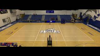 Amarillo College vs Seward County Community College  Preseason Scrimmage [upl. by Flanna]