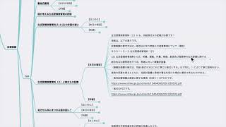 【診療報酬】生活習慣病管理料（２）と様式９の記載（令和6年度診療報酬改定） [upl. by Galang]