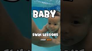 BABY SWIMMING  HOW TO GET YOUR BABY COMFORTABLE UNDER WATER babyswim [upl. by Ram410]