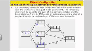 Dijkstras Algorithm Tutorial 10 D1 EDEXCEL ALevel [upl. by Galatia]