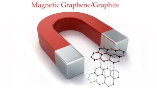 Magnetic GrapheneGraphite [upl. by Dranik]