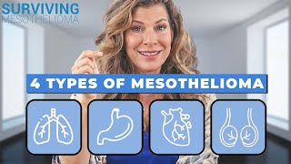 4 Stages and Types of Mesothelioma [upl. by Abner]