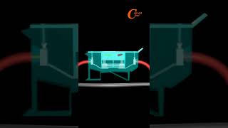 How Fuse Terminal Block LED Indicator Is On When Fuse Blown 3D Animation [upl. by Toomin]