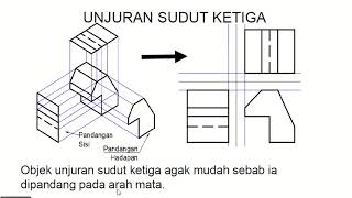 Pembelajaran Ortografik 1 [upl. by Atnoled]