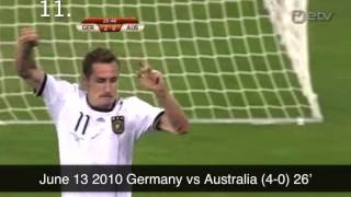 Miroslav Kloses 16 World Cup Goals HQ [upl. by Adamek]