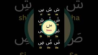 Arabic Letters with Short Vowels Full Video arabic [upl. by Downing]