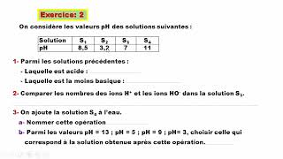 Exercice 2 Les solutions acides et basiques 3APIC [upl. by Henryetta]