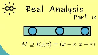 Real Analysis 13  Open Closed and Compact Sets [upl. by Beverley]