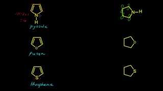 Aromaticity  Heterocycles II [upl. by Econah]