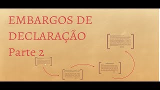 Embargos de Declaração  Parte 2 [upl. by Eclud]