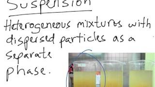 Mixtures Solutions Suspensions and Colloids [upl. by Ilhsa]