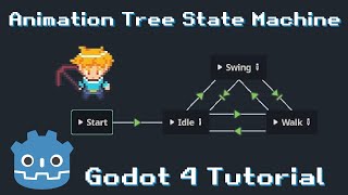 Animation Tree State Machine Setup w Conditions amp BlendSpace2D  Godot 4 Resource Gatherer Tutorial [upl. by Nahtnanhoj]