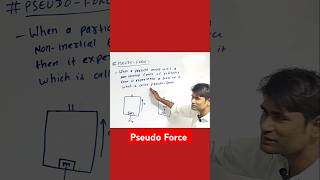 Pseudo Force ll Newtons Law Of Motion ll Physics For Class 11th  NEET amp JEE in Shorts [upl. by Massimiliano]