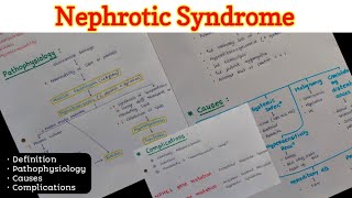 Nephrotic Syndrome [upl. by Yeslah225]