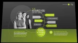 ProBrand  Business PowerPoint Presentation [upl. by Daisey748]