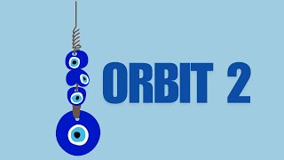 Ophthalmology of the Orbit 2  Orbital Cellulitis [upl. by Brathwaite]