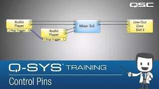 QSYS TrainingControl Overview  Control Pins [upl. by Nairot]