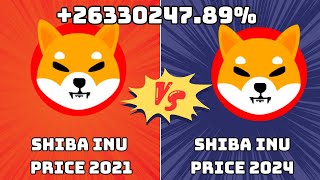 Shiba Price Prediction 2025  2050  Shiba Inu Price History [upl. by Narhem708]