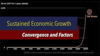 Sustained Economic Growth Convergence and Factors [upl. by Irahs]