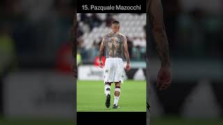 FOOTBALL players with the best BACK TATTOOS football soccer tattoo backtattoo [upl. by Normalie]