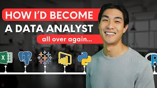 How Id learn to be a DATA ANALYST in 2024 IF I HAD TO START OVER [upl. by Koal19]