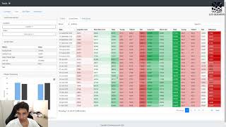 CFTC COT Report Forex Weekly Report September 28 2020  COT INDEX EXPLAINED [upl. by Shere]