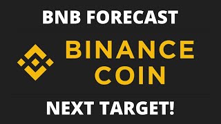 BINANCE COIN PRICE PREDICTION 2021  BNB PRICE PREDICTION  SHOULD I BUY BNB  BINANCE COIN FORECAST [upl. by Zahc]