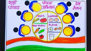 MDM DrawingPM Poshan DrawingSuravi 2024 DrawingPoshan Abhiyan easyDrawingPoshan Abhiyan Poster [upl. by Ettennil]