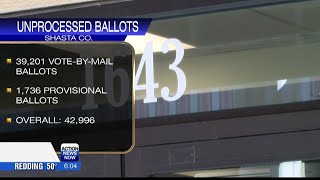 Unprocessed ballots in Shasta County [upl. by Lyndsie]